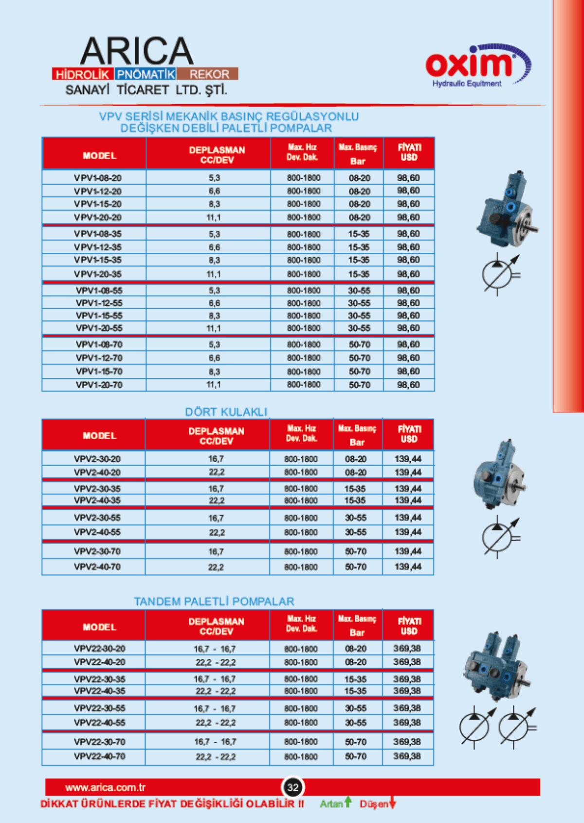PALETLI POMPALAR ARICA Sayfa 1