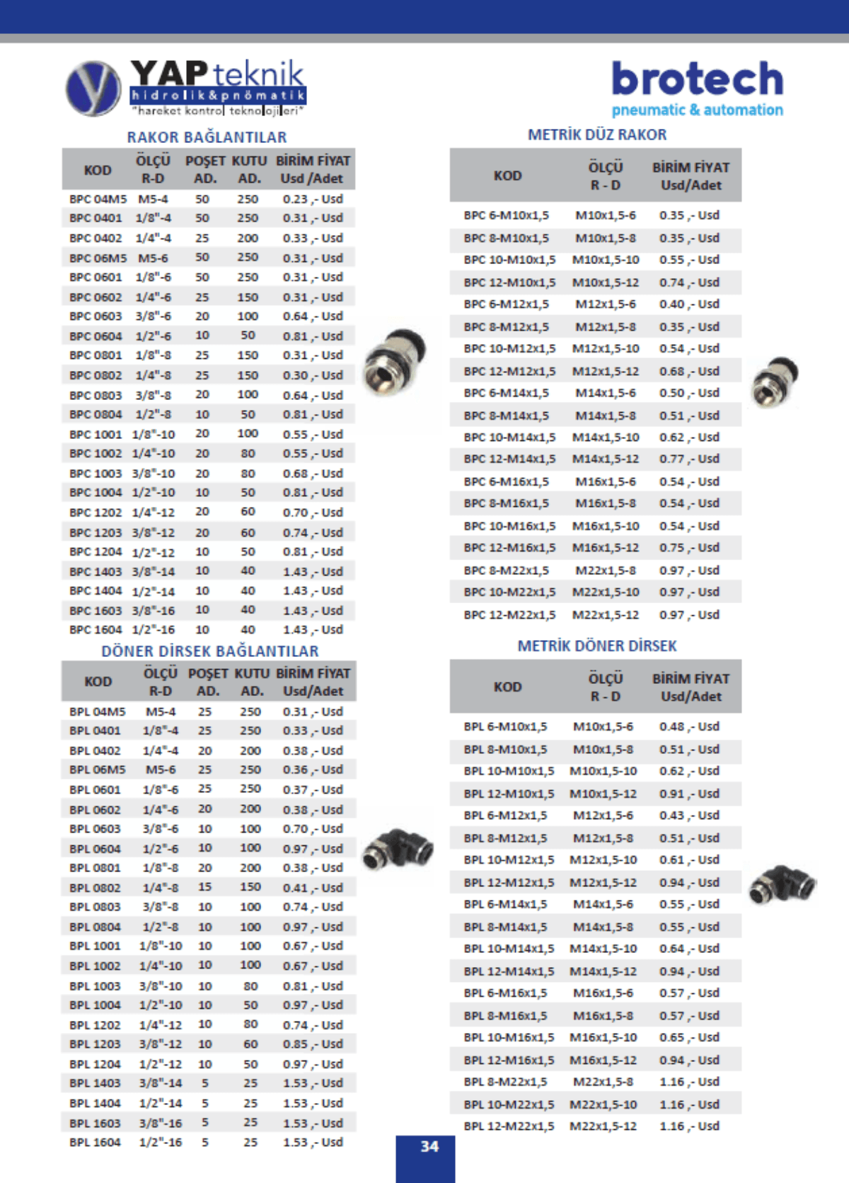 PNOMATIK FITTINGSLER Sayfa 1