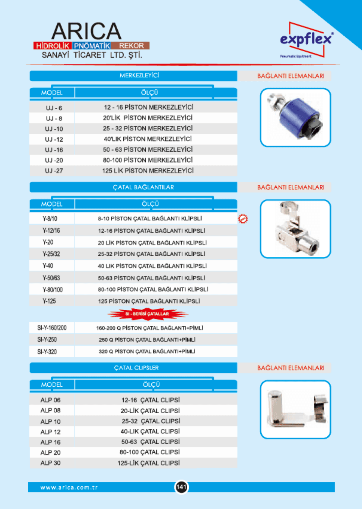 PNOMATIK SILINDIR BAGLANTILARI Sayfa 1