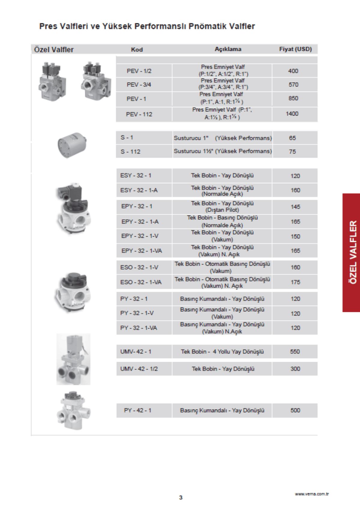 PRES EMNIYET VALFLERI Sayfa 1